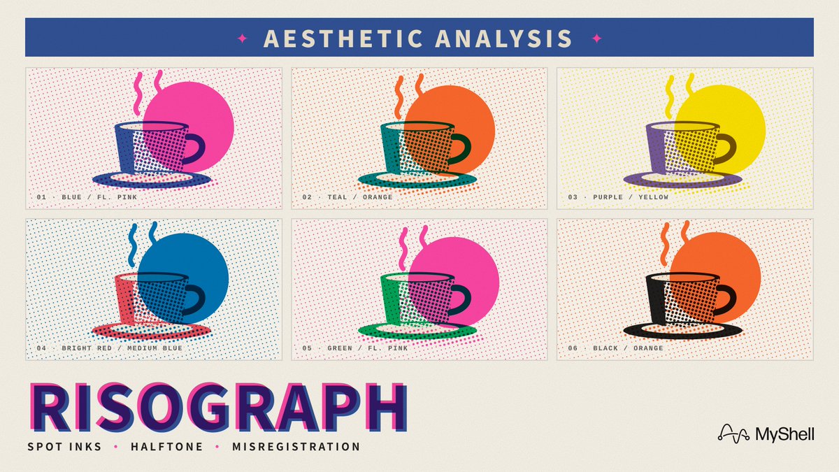 myshell_ai's tweet photo. Aesthetic Analysis | Risograph
most "riso" filters just add grain and call it done.

real riso prints one ink at a time, so layers never line up perfectly. where two inks overlap you get a third color for free. shading is dots, not gradients. and you only get two or three colors, which is why it looks designed instead of filtered.

what we add to the prompt:
two-color risograph, fluorescent pink and blue, halftone shading, slight misregistration, uncoated paper texture
