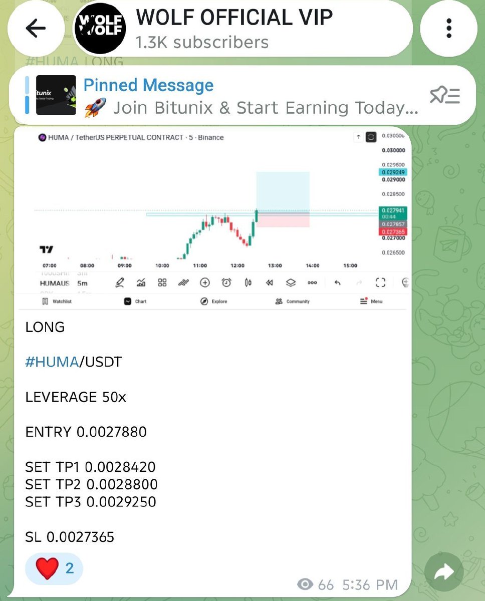 Cry_Fortress's tweet photo. 💵#HUMA/USDT AllTake-Profit Targets 👍Achieved ALHAMDULILAH with the Profit of: +329.37% CLOSE 90% NOW📈
Period: 10 Minutes ⏰
Free Signals: https://t.co/YLb6088apC
#Gümüş #Platin #Nasdaq #Petrol #Dxy #Dax #Silver #altin #ons #bist100 #cment #xauusd #altın #gramaltın #btc #btcusdt
