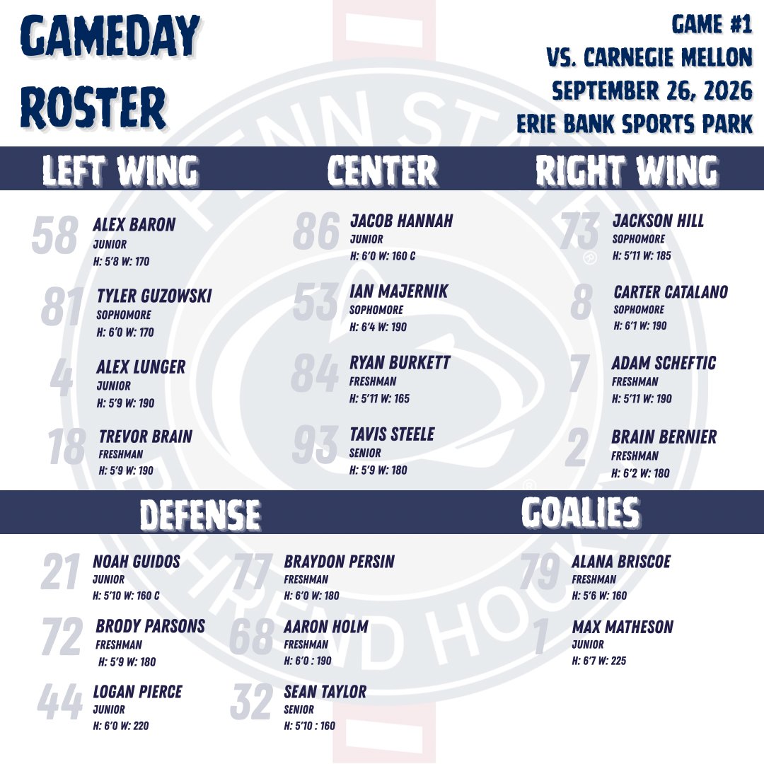 BehrendHockey's tweet photo. It's finally Gameday!! PSB opens the season at home tonight vs Carnegie Mellon University. Game time set for 7pm at lecom Sports park #PSBHockey https://t.co/Dv5zKqhZIb