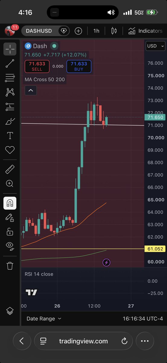 bobbyD3X's tweet photo. Well, well, well…. $dash found a new support. I said at $76 $dash will take flight. It’ll consolidate here then 🚀 to $120. https://t.co/ouyFCdWWAU