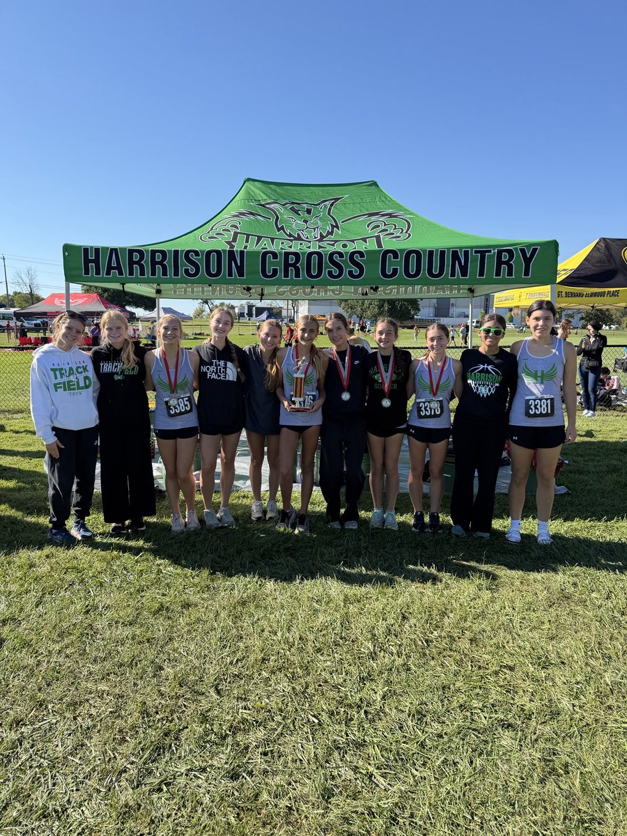 HarrisonHSCC's tweet photo. 1st at Princeton!
#ThinkBig

Chloe Butler 4th place: 20:04.00 (PR)
Abigail Dunn 6th place: 20:33.30
Trista Connelly 12th place: 21:03.10 (PR)
Ella Russell 13th place: 21:21.50
Caragan Connelly 18th place: 21:13.90

PR's
McKenzie Holiday: 25:34.80
Limar Sahlaoui: 26:43.8 https://t.co/odp1F8oERw