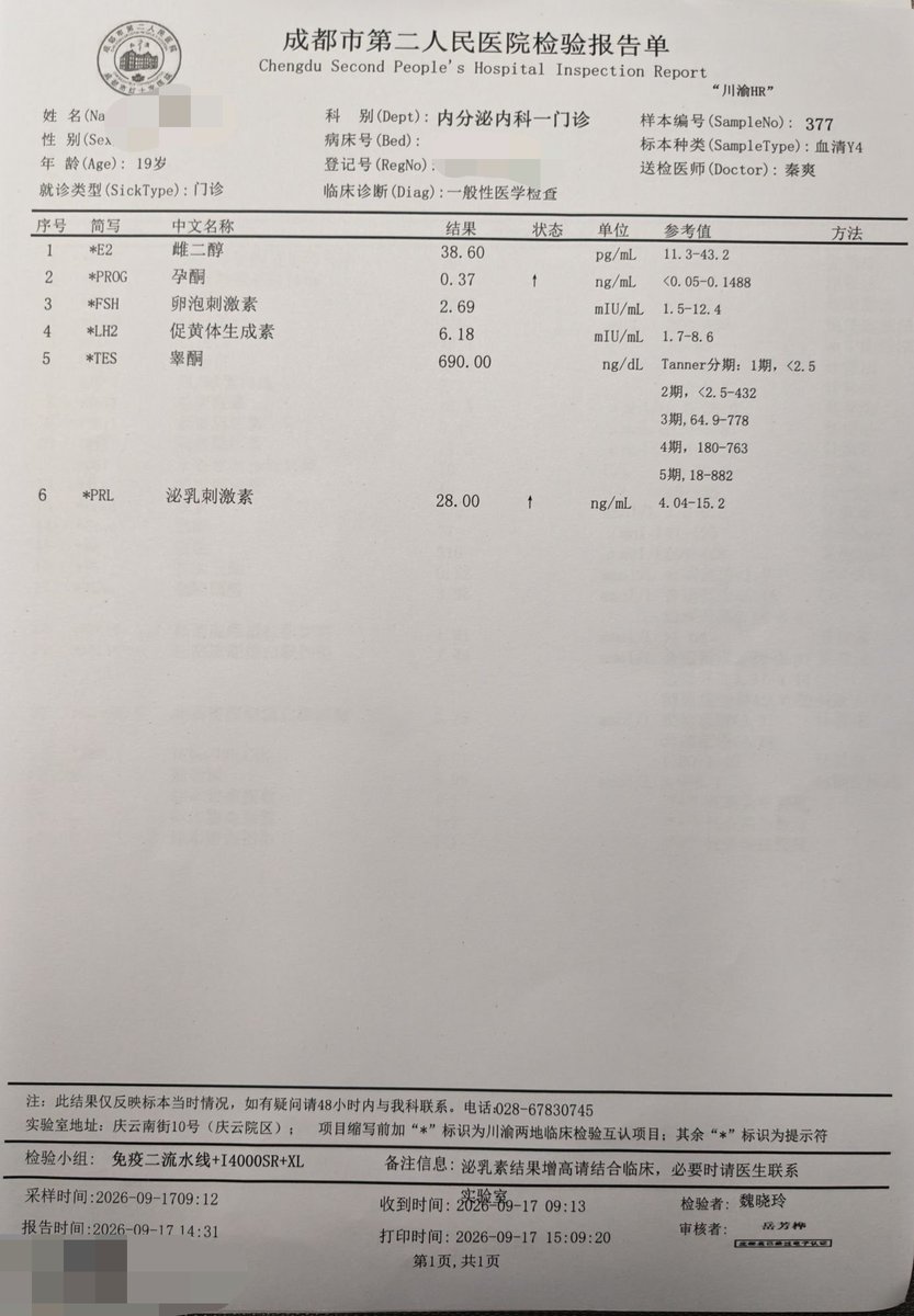 VoidTimelessSea's tweet photo. 我真的受不了了…
什么叫我吃了三个月的色谱龙，最开始听人说是每天25mg，后来降到两天12.5mg，雌二醇从一天一粒升到一天三粒
然后睾酮他妈600多
关键是孕酮和泌乳素都很高
我怕不是有什么罕见病吧 https://t.co/WHgJpSfOza
