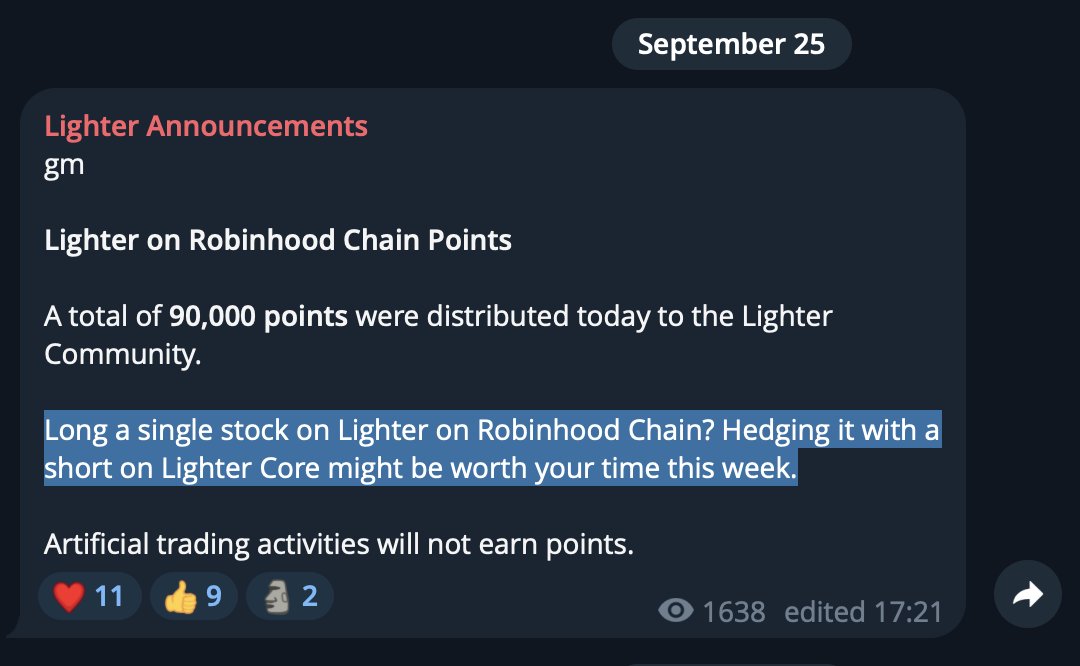 kober1337's tweet photo. RH Farming Lighter. This Week's Results

My cost per point this week was around $2.

In reality, it was closer to $3–$4, but some of my points came from referrals at no direct cost.

This week, bonus points are awarded for:

Going long on a stock on Lighter RH + going short on the same stock on Lighter Core to hedge the position.

Keep a close eye on price differences between the two platforms, as a large spread can cause unnecessary losses.

Tip:

You can conveniently track your wallet stats here:
https://t.co/t6WVOY0Czt

It's not too late:
https://t.co/fEj7GLzZdV