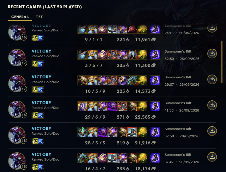 TenshiTTV's tweet photo. I AM COACHABLE!!! @nemesis_lol https://t.co/wTq4NtFebK