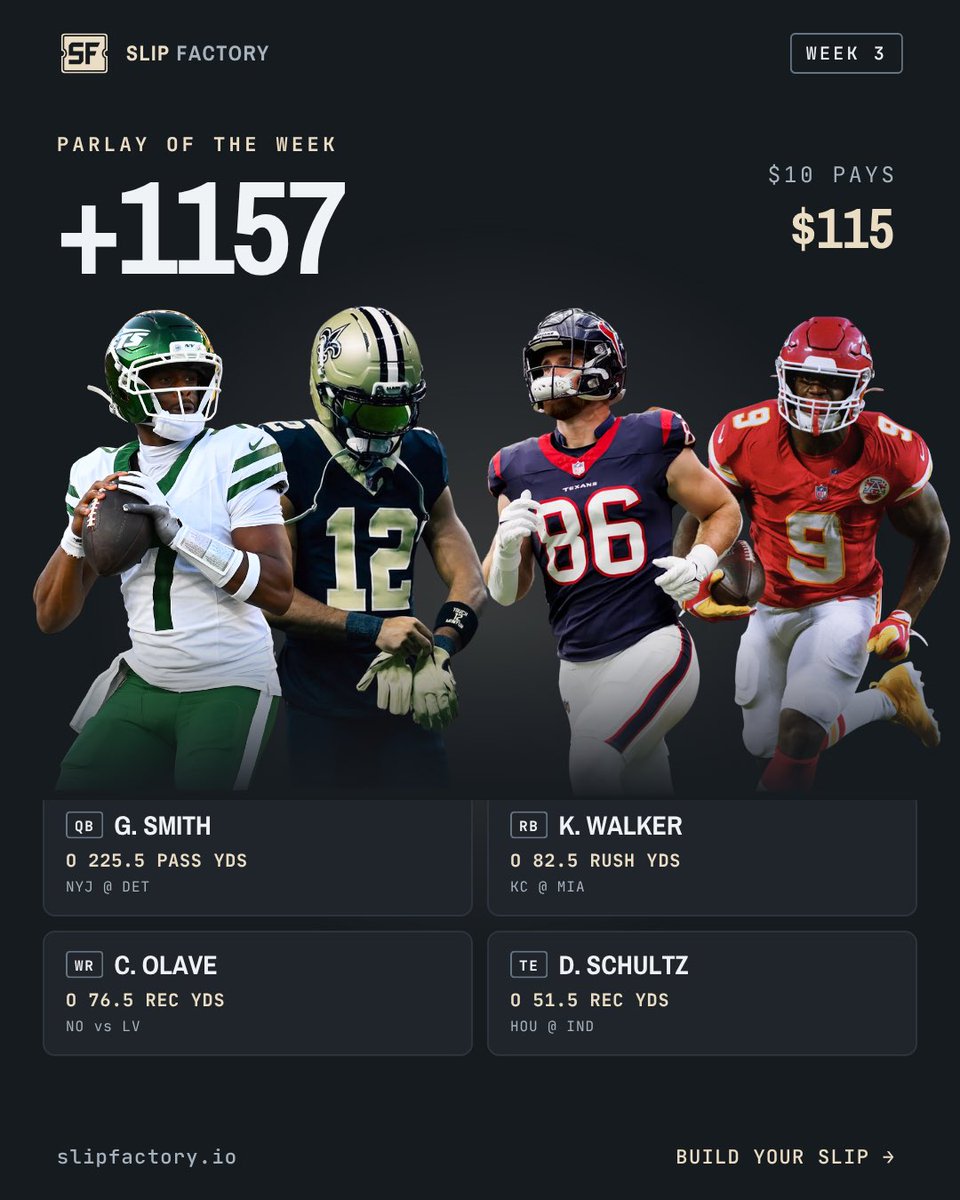 SlipFactoryHQ's tweet photo. Week 3 Parlay of the Week  +1157

Geno Smith o225.5 pass yds
Jets @ Lions 

Kenneth Walker III o82.5 rush yds
Chiefs @ Dolphins 

Chris Olave o76.5 rec yds
Saints vs Raiders 

Dalton Schultz o51.5 rec yds
Texans @ Colts

#gamblingX #NFLprops #NFLparlays https://t.co/TLDvIcWoCC