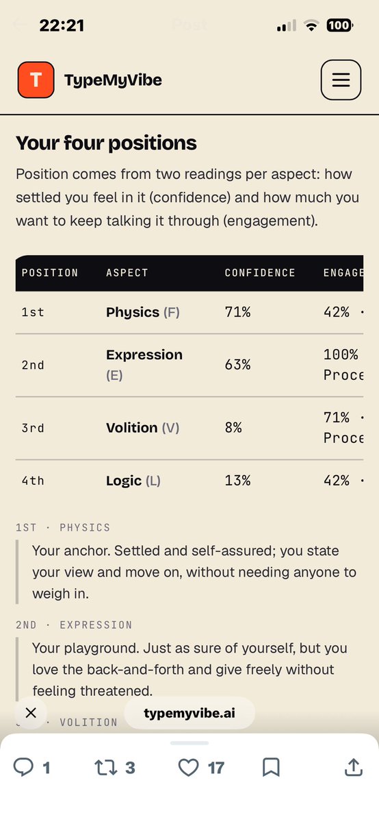 conffection's tweet photo. I would never suggest a test for the sake of self-typing, but I will admit that this one was quite fine. The questions are fair and similar enough to what I’d ask someone whilst initially typing them. https://t.co/I54Kgs2xIX