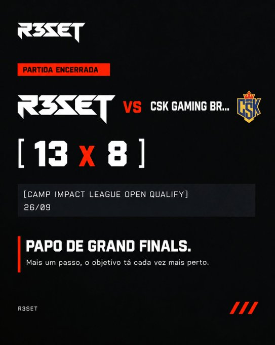 R3setgg's tweet photo. 1x0 @cskgamingbr 

Estamos na Grind finals 

É a reset porra https://t.co/lMF8iypFyl
