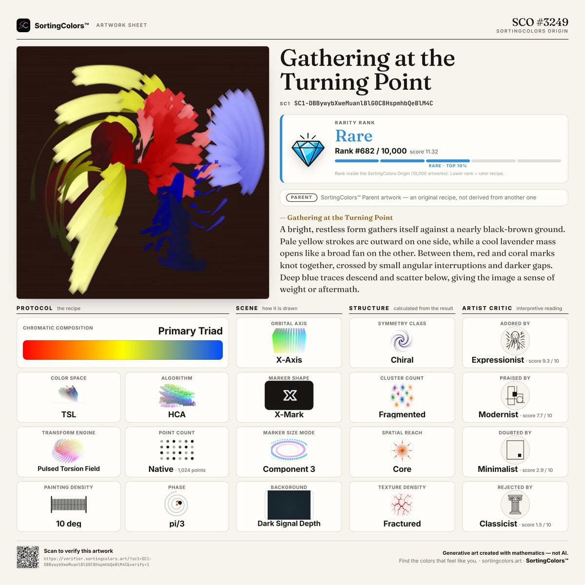 SortingColors's tweet photo. Yellow, red and navy blades all bending toward one point. Gathering at the Turning Point.
Create: https://t.co/dyVeAB9N4d
Explore: https://t.co/ePkmtoh8cU
#ColorArt #GenerativeArt #Hedera #Hbar #HederaNFT #Hbarnft https://t.co/5Zf5c9BbEn