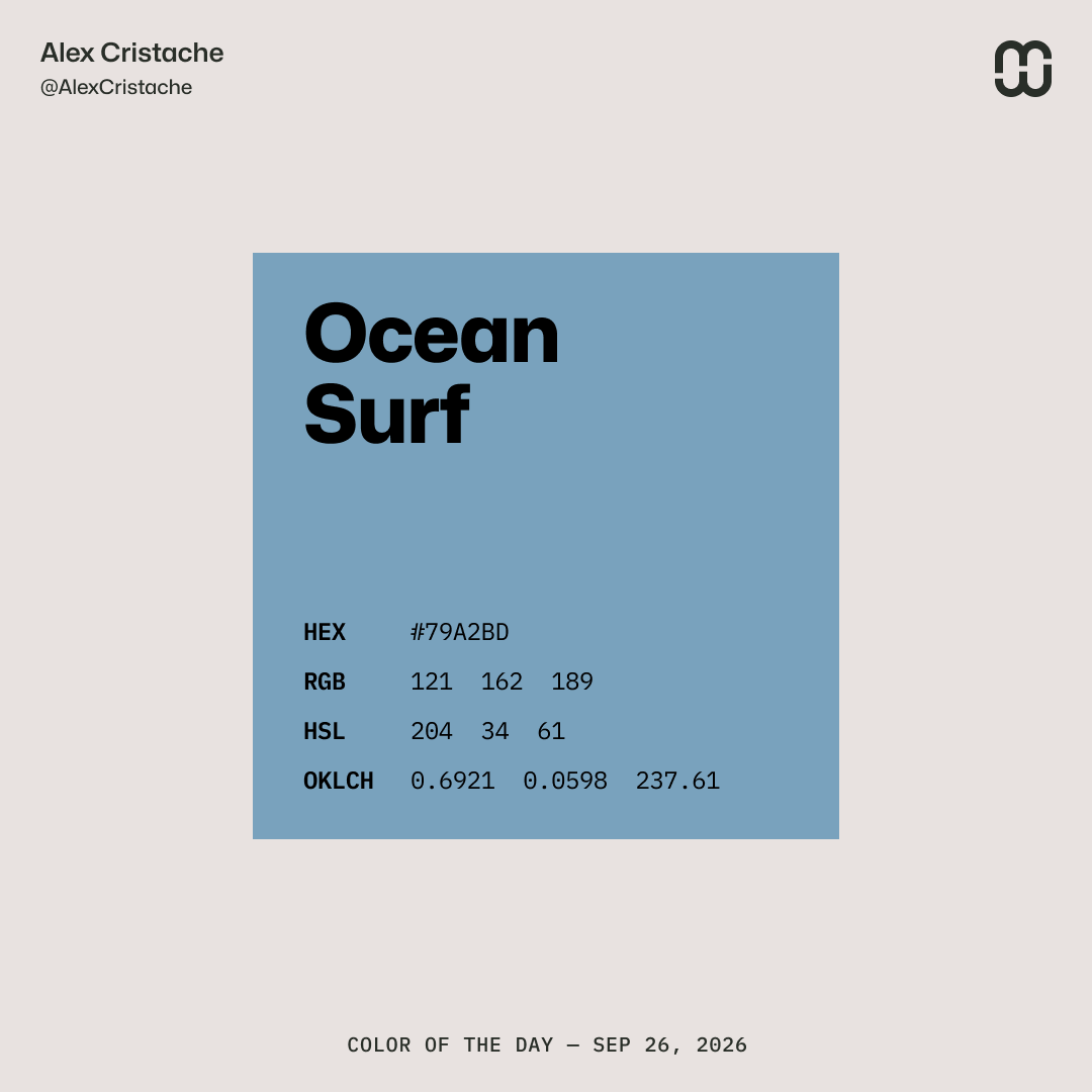 AlexCristache's tweet photo. "Ocean Surf" – 79A2BD – is the Color of the Day.
Surf's up! 🏄♂️ Today we've got ocean vibes!
All the fun, none of the pesky sand... Well, maybe a bit in the background.
#ColorOfTheDay #ColorInspiration https://t.co/RY43vcfpkD