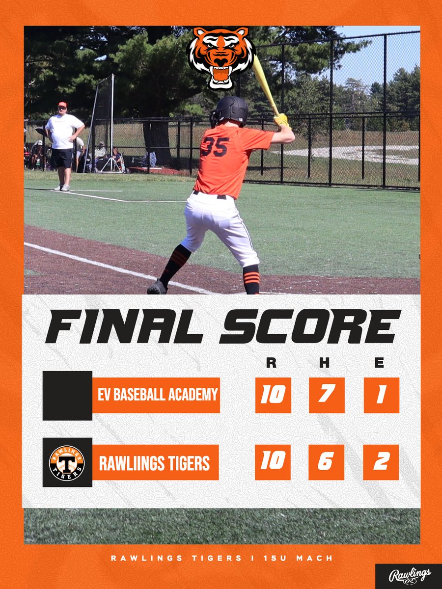 Tigers_Mach's tweet photo. A 10-run 3rd inning gives us enough for a tie. #RawlingsTigers

Lamon 2-2, 2 RBI
Johnson 2-3, RBI
Graf 1-1, RBI, 2 BB https://t.co/U5OGhyKxho
