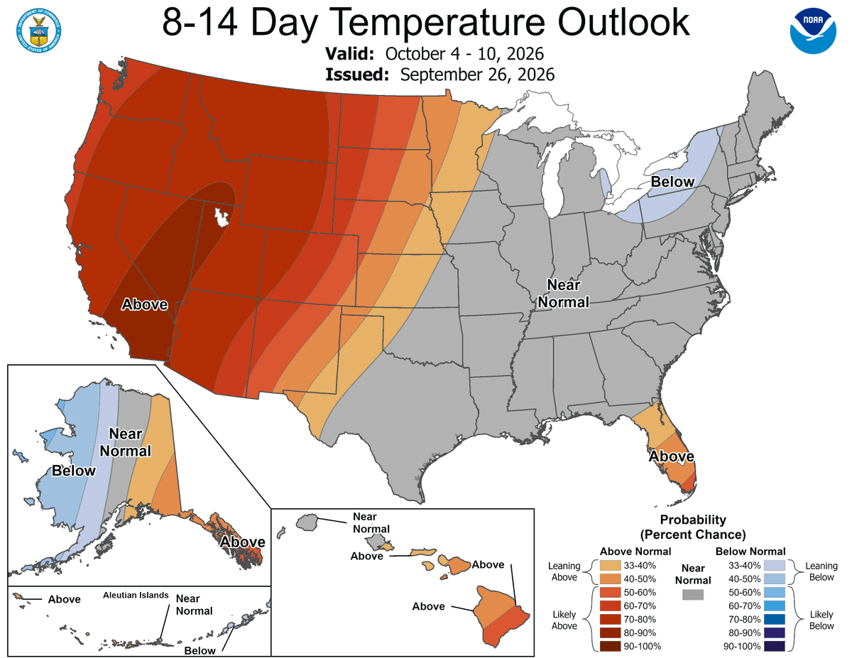 gasalytix's tweet photo. Sep 26 12z #natgas

- Trend vs 12H:
   GEFS -1.82
   AIGEFS +1.60
   EPS +1.03
   EPS AIFS -2.38

- CDD Population Weighted
- TDD Anomaly vs 30yr Normal
- NOAA 6.10 | 8-14 temperature outlook https://t.co/yko7P8wk2u