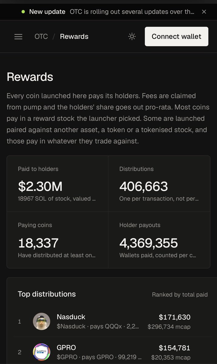BlockLockz's tweet photo. @mythdyor $OTC
still stacking while the TL chases the next candle
fees → buybacks + burns in the background
@otcdotcash https://t.co/XAa0RNdgWa
