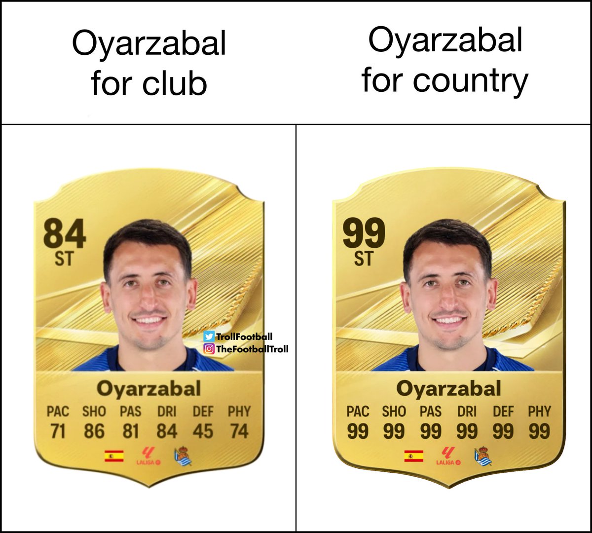 TrollFootball's tweet photo. Bro is a reverse Raphinha https://t.co/ZP8mtuai20