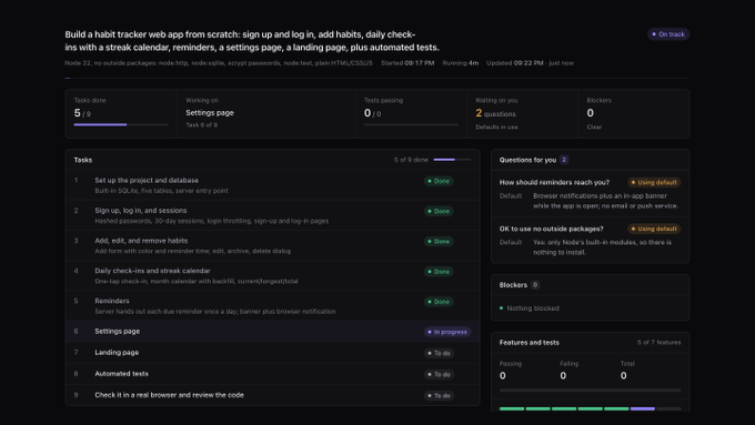 A screenshot of a task tracking dashboard showing a habit tracker web app project, with tasks completed including project setup, sign-up, sessions, adding/editing/removing habits, daily check-in, and reminders.