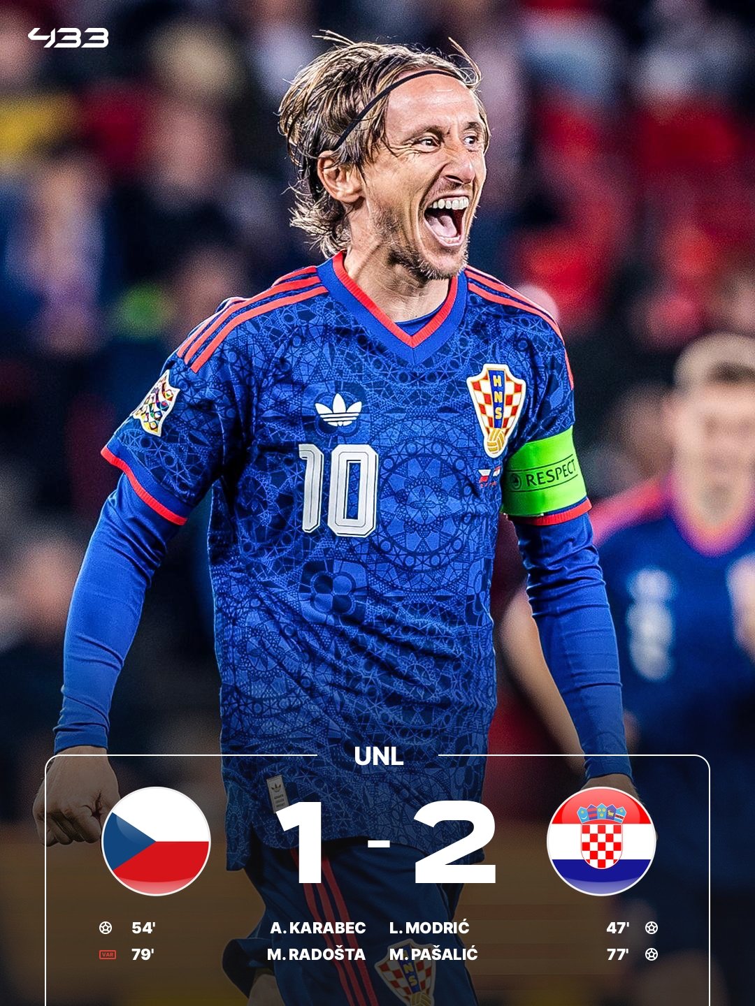 Czech Republic 1-2 Croatia | Nations League