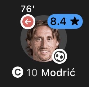 WolfRMFC's tweet photo. Good day for Madridistas https://t.co/0eEoDFrp83
