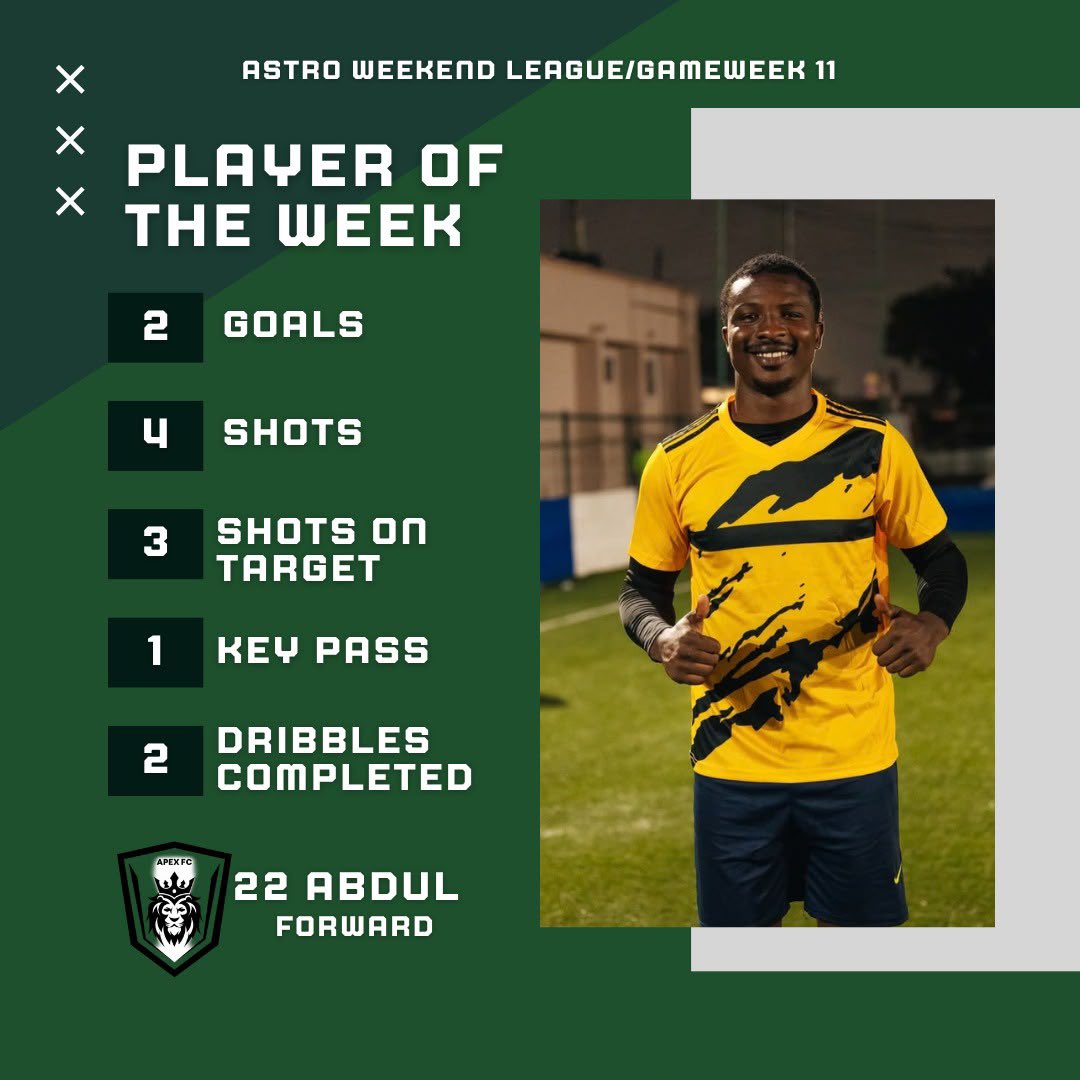 AstroWLeague's tweet photo. 🌟PLAYER OF THE WEEK | GW11

Congratulations Abdul👏🏾 #AWL #PlayerOfTheWeek https://t.co/olufhrUezt