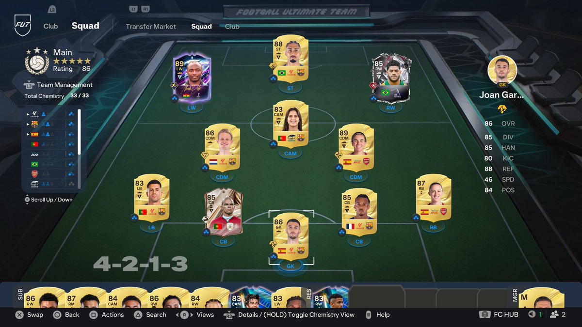 blakehRLO's tweet photo. a week into #fc27 RTG.. https://t.co/yX2lycnWvy
