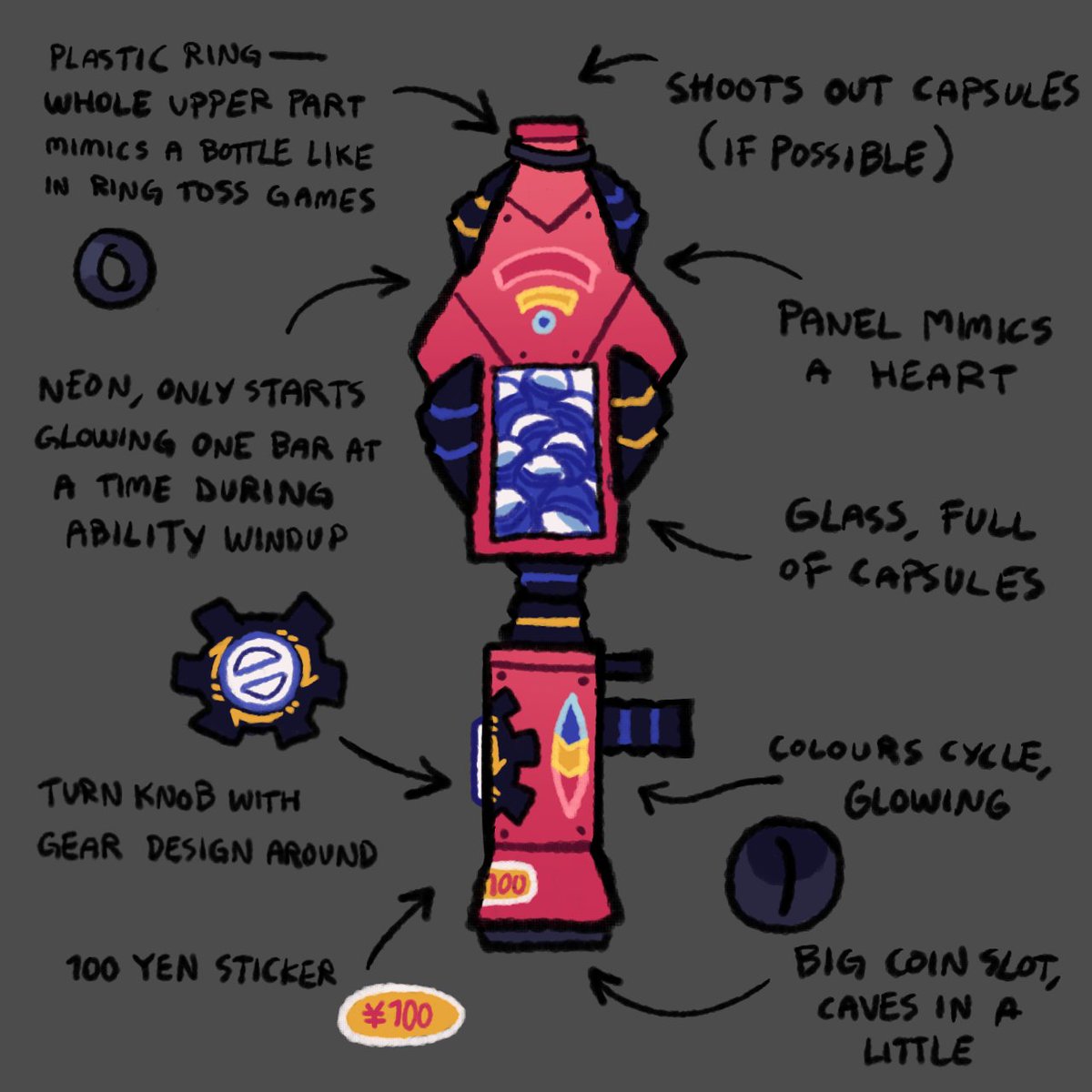 SEMARSHALLPHORE's tweet photo. Skin concept for TROR: Gachapon Scripter #TheRemainsOfRobloxia https://t.co/fBYOnO1gIp