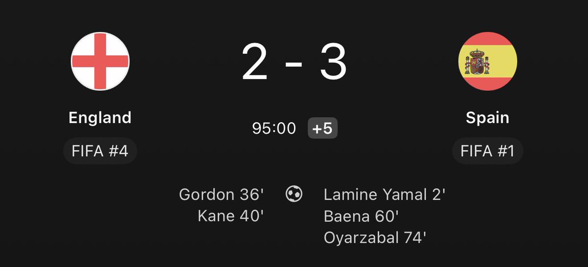 madrid_total2's tweet photo. ESTO ES LA NATIONS LEAGUE. QUE PARTIDAZO. REMONTADAS, GOLES, FÚTBOL.

INGLATERRA 2-3 ESPAÑA

LOCURA. 🔥🔥🔥

Sin corrupción de ya saben quien, esta era la final del Mundial. https://t.co/rBiFU4AaQi