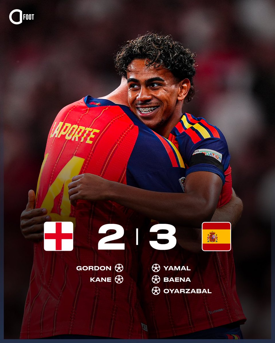 ActuFoot_'s tweet photo. 🚨🚨 LES CHAMPIONS DU MONDE REMPORTENT LEUR PREMIÈRE GRANDE BATAILLE DEPUIS LA COUPE DU MONDE !!! 🇪🇸⭐️⭐️

VICTOIRE 3-2 FACE À L’ANGLETERRE 🏴󠁧󠁢󠁥󠁮󠁧󠁿 À WEMBLEY EN LIGUE DES NATIONS !!!! ✅

Les hommes de De La Fuente ont fait la différence grâce à Lamine YAMAL et aux deux entrants : BAENA et OYARZABAL.

Harry KANE a marqué mais… A LOUPÉ UN PÉNALTY À UN MOMENT DÉCISIF DU MATCH… ❌