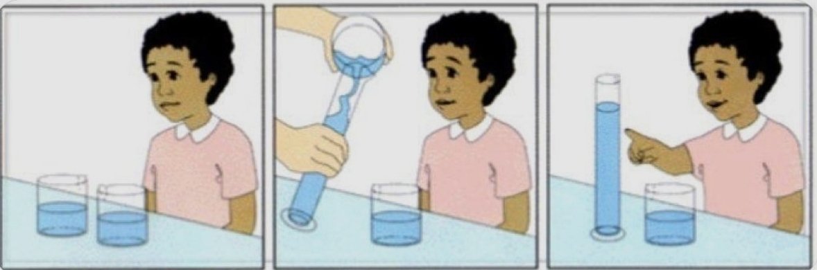JadedDLC's tweet photo. @ArtSwarog Its funny people think big bongs are bigger hits cause the smoke spreads out more, i mean ignoring the fact he let the majority out, its literally the concept of conservation in the preoperational phase https://t.co/oTyzh3WPmM
