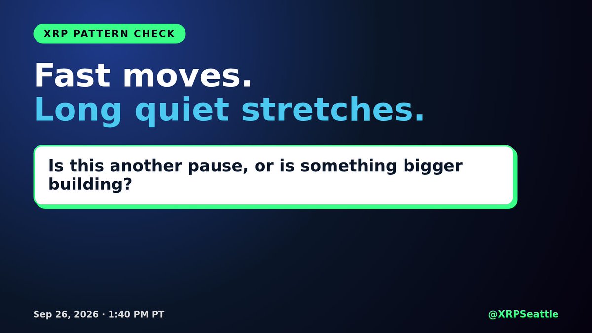 XRPSeattle's tweet photo. XRP often moves fast, then goes quiet for weeks.
Is this another quiet stretch, or is something bigger building? https://t.co/4XTHi6BIXl