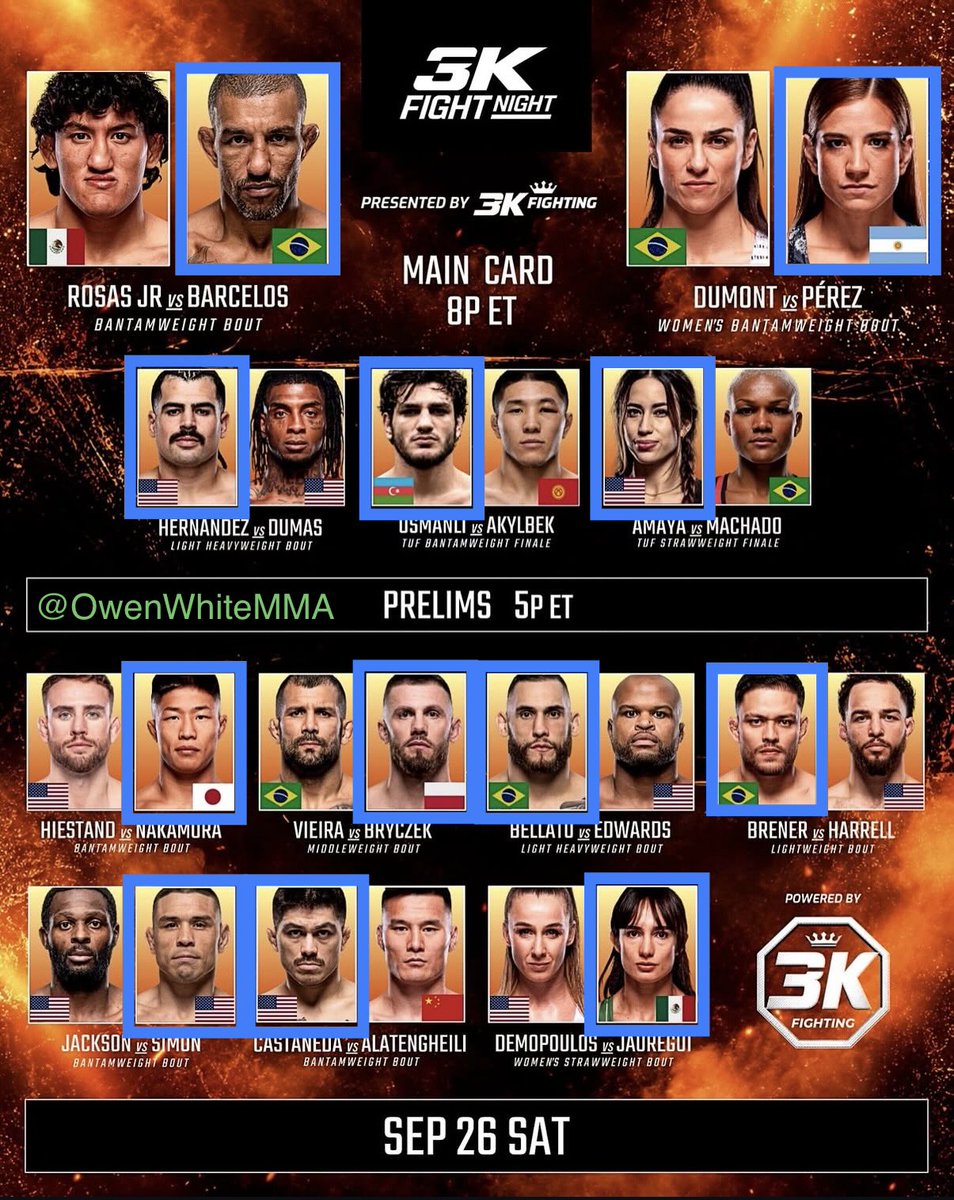 OwenWhiteMMA's tweet photo. Official picks for Rojas vs. Barcelos https://t.co/qmpUsS2RPP
