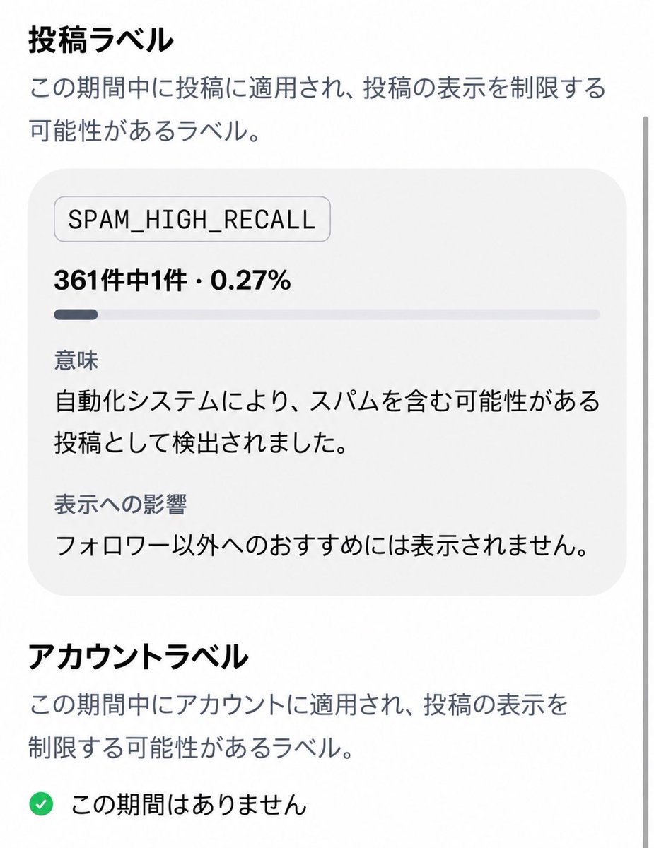 fiction_log's tweet photo. 公式で𝕏のシャドウバンが分かるようになった。

赤丸のところがアカウントのシャドウバンを見るところ 

投稿ラベルは投稿自体のシャドウバンなど
※投稿単体がシャドウバンとアカウント自体がシャドウバンは重さが全然違う

 https://t.co/LQyEUcA3v2 https://t.co/yWLUdC4nNG
