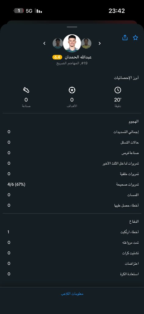 ryf_ii7's tweet photo. @vb7iee اهم شي انك مقتنع https://t.co/cUcupsLe1e