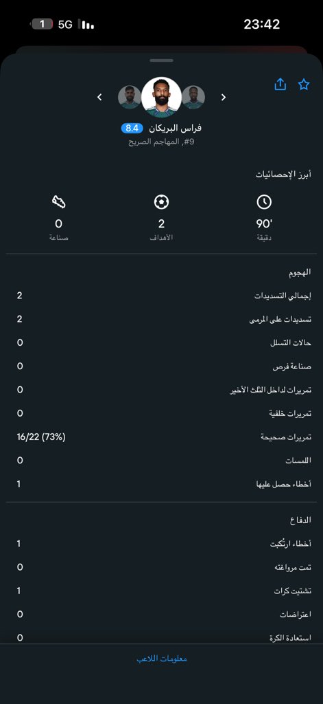 ryf_ii7's tweet photo. @vb7iee اهم شي انك مقتنع https://t.co/cUcupsLe1e