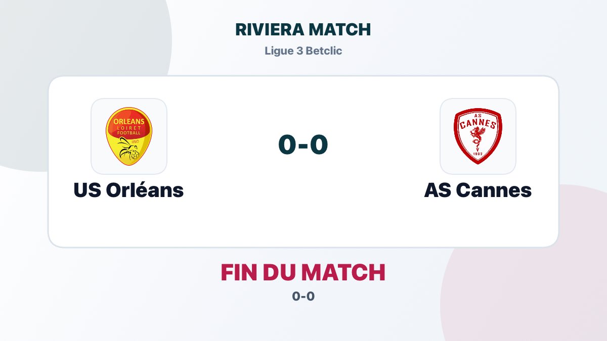 rivieramatch's tweet photo. 🔚 Terminé

US Orléans 0-0 AS Cannes

➜ Rapport complet :
https://t.co/gCrFWl67JT https://t.co/A2gDySmOAV