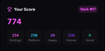 Sk8erdude114's tweet photo. 🐋 Climbing the @StakePointApp Whale Club leaderboard.
774 points • Rank #17 — and I haven’t even touched the Social score yet 👀
Stake, lock, swap and earn on Solana while building your score.
Time to see how high I can climb. 🚀
#Solana #DeFi #SPT https://t.co/CSxvggPTp3