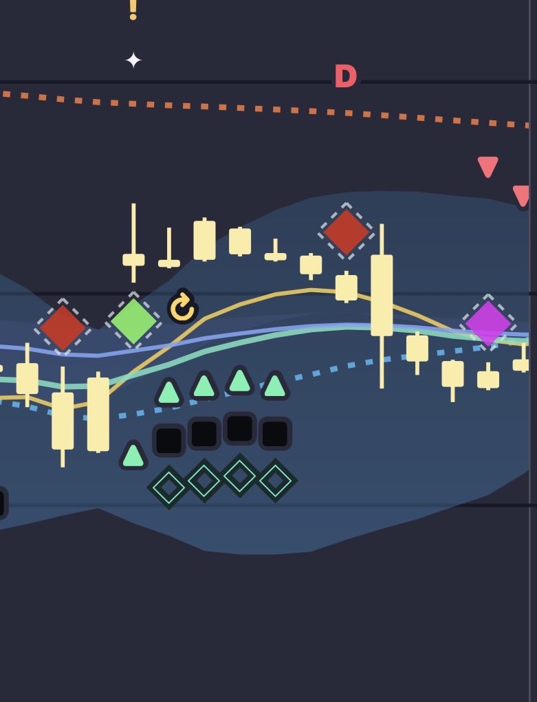 $OUST Swing signals in 1H predicting upside move 
 [📷](https://pbs.twimg.com/media/HTK6Z6VXYAApzSS.jpg) [📷](https://pbs.twimg.com/media/HTK6Z6XXIAAL_kk.jpg) h