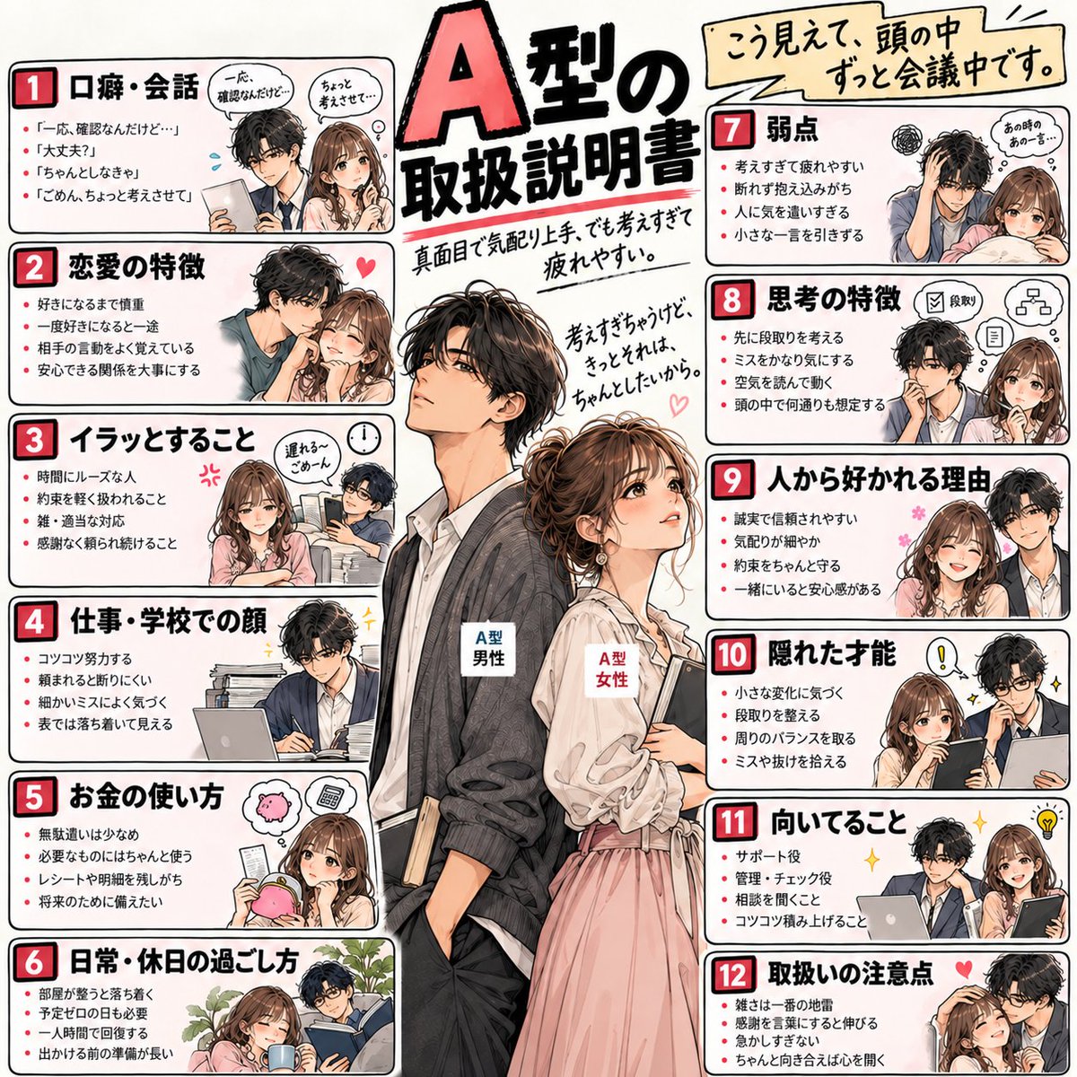 kiyo_money28's tweet photo. やっぱり。って言われること、あるよね
血液型別　【取扱説明書】

AB型　→　B型　→　O型　→　A型 https://t.co/ji3XNDb2Df
