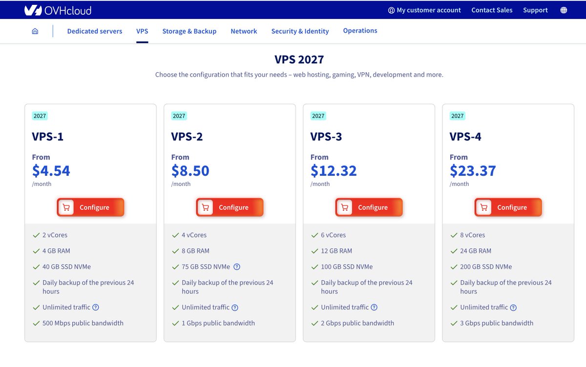 rafabuilds's tweet photo. just got a $5/mo vps where i’m going to host all my websites

also moving codex to run remotely over ssh, because it keeps eating my macbook's ram and sometimes makes it painful to work

let’s see how far a $5 vps can take me lol https://t.co/IVyHBju3bn