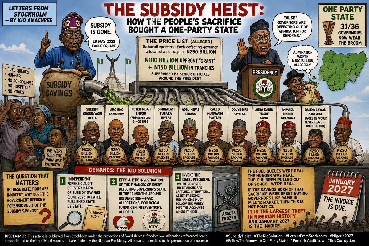 AbdullahiSaidu3's tweet photo. @TheNationNews Fraudulent explanation https://t.co/Z3r64iA3kQ