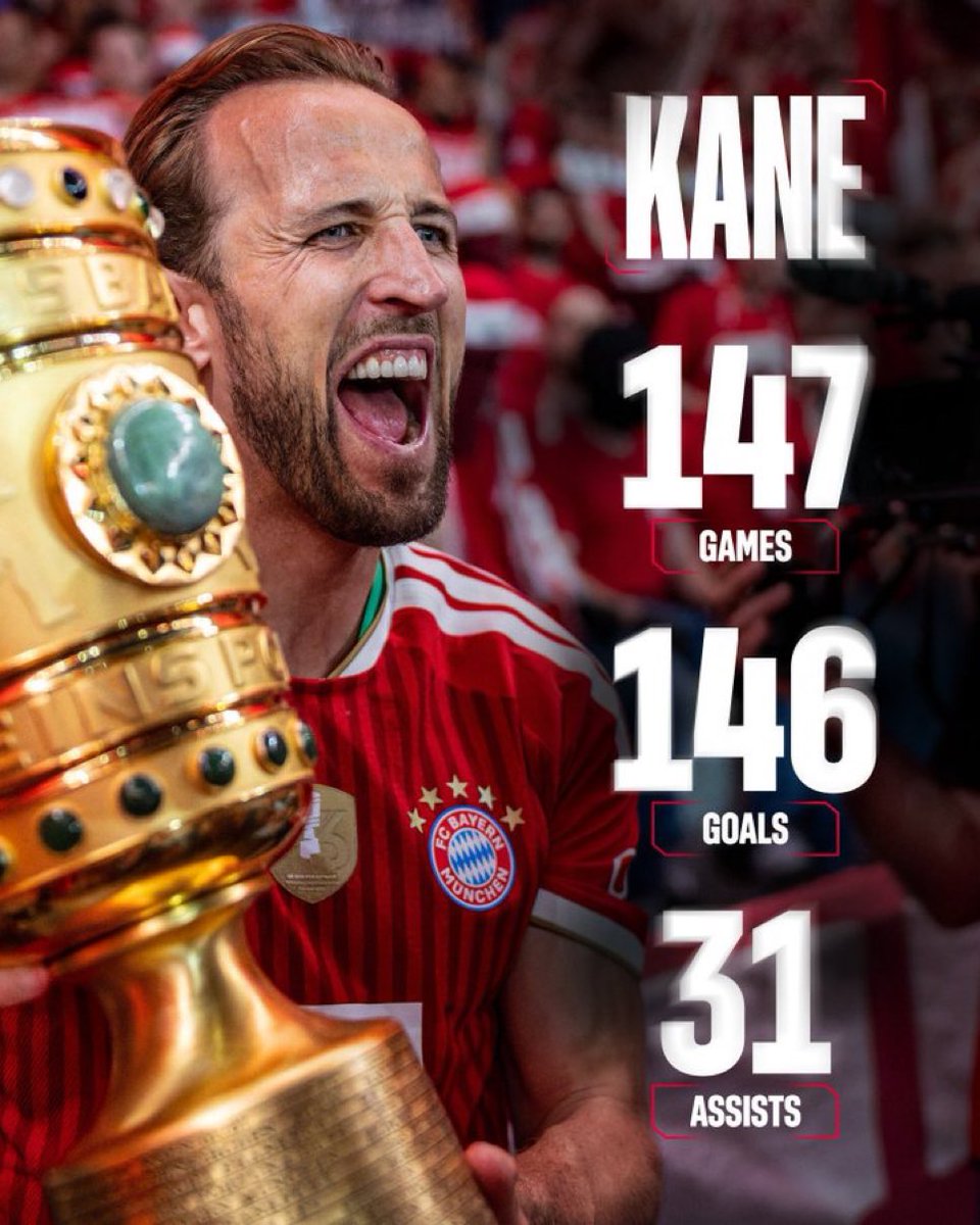 bayern_MOB's tweet photo. This game doesn’t even count for the ballon d’or, Harry kane still the favorite to win it  #miasanmia https://t.co/JH6RFF06yn