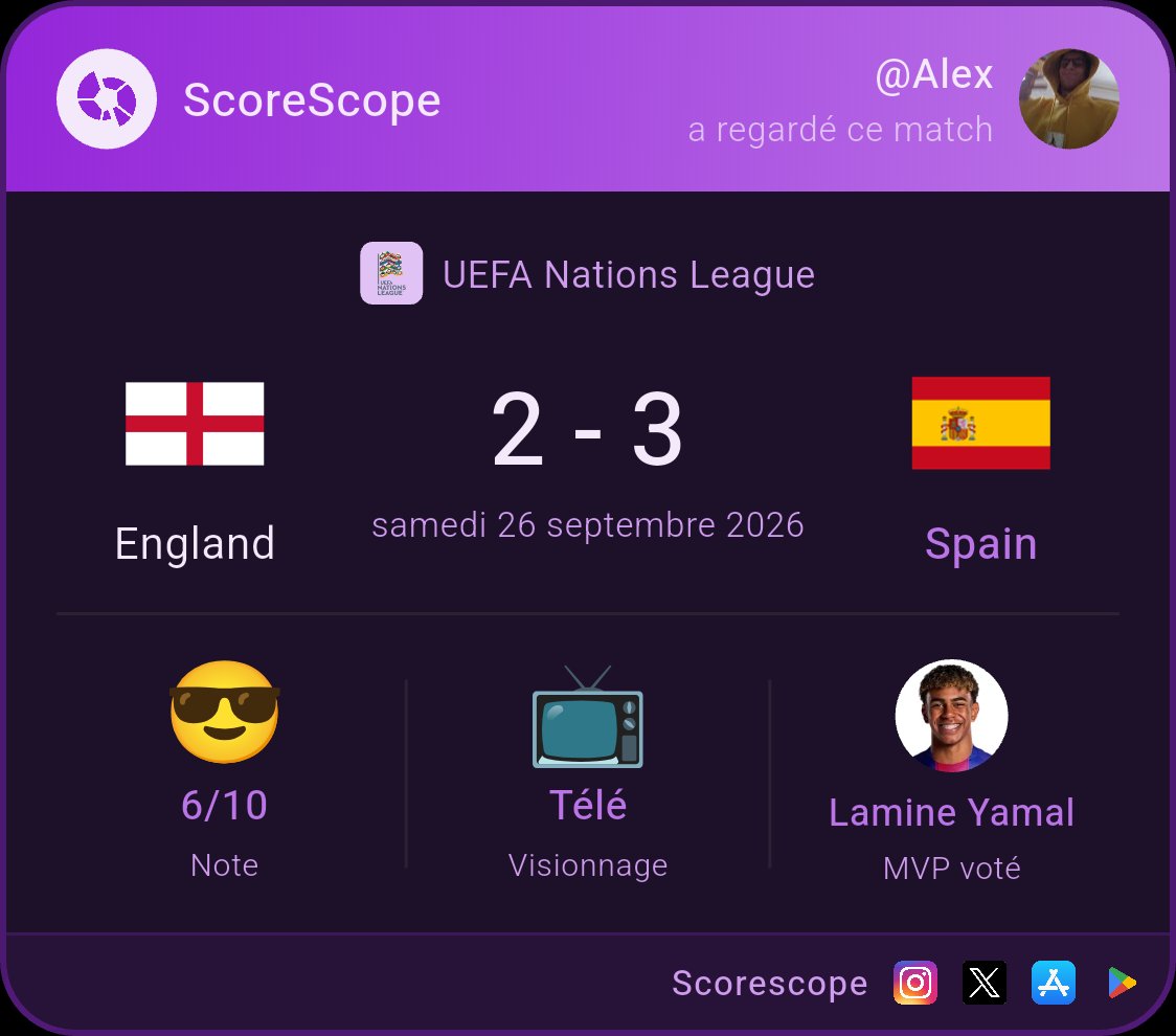 AlexBoucard's tweet photo. J'ai noté England - Spain sur @ScoreScopeApp ! https://t.co/HKF5Co5wOS