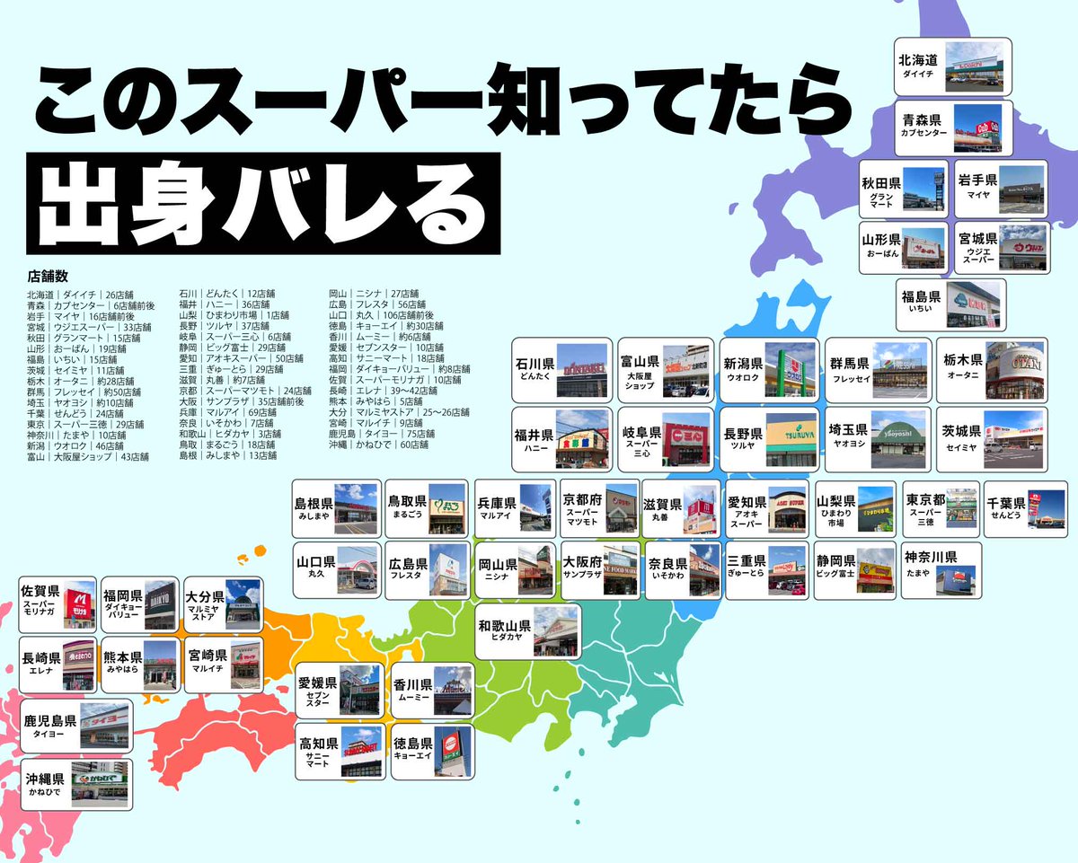 moru_callenge's tweet photo. これで出身ばれる https://t.co/9LvtBSRz2Q