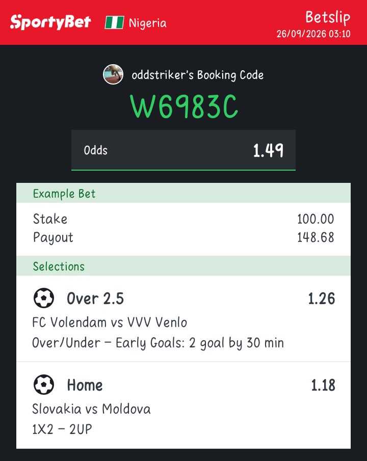 odd_striker's tweet photo. ROLLOVER ALERT!! 💎

3K TO 1M 🪽

BET 6 / 15 
{Estimated win 48,000} 🏆 
~Withdraw stake after win·

🔴SPORTY:     W6983C  

🟡MSport:    ∅     

🟢BETWINNER :     ∅ 

🟠BETANO :  ∅ 

⚫️LIVESCOREBET:  ∅ 

BOOM 🍀 https://t.co/OOHwTIsprc