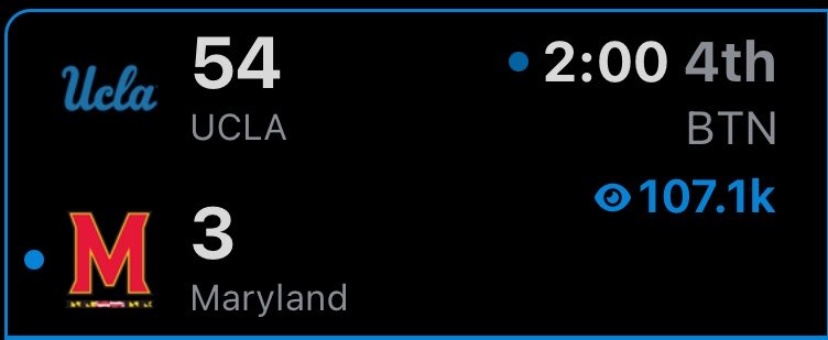 elitetakes_'s tweet photo. It’s gotta be over for Mike Locksley at Maryland https://t.co/ZYg0s4iRXB