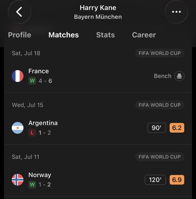 F4STYAMAL's tweet photo. Folks actually wanted to give this dude the Ballon Dor https://t.co/Fk2sM9HTzb