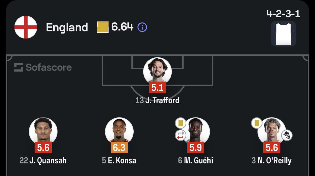 TrollFootball's tweet photo. You shall pass ah defence https://t.co/hYWsCNsgSn