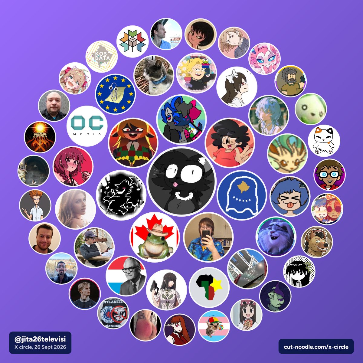 jita26televisi's tweet photo. twitter circle Hey Is That OC Media 😭 https://t.co/1PBHc4R0eV