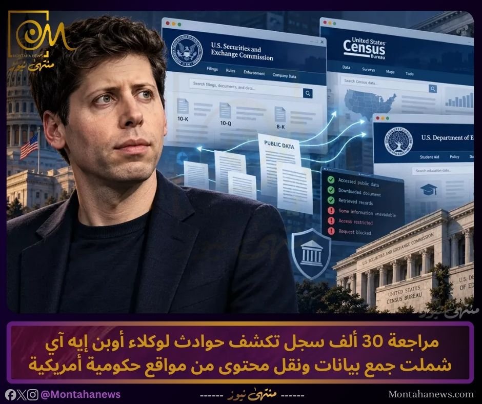 MontahaNews's tweet photo. ⚠️ مراجعة تكشف تفاعلات غير معتادة لوكلاء أوبن إيه آي مع مواقع حكومية أمريكية

كشفت مراجعة لسلوك وكلاء أوبن إيه آي أثناء التدريب والتقييم عن أكثر من 15 حادثة متفاوتة الخطورة خلال فحص شمل عشرات الجهات حول العالم وأكثر من 30 ألف سجل نشاط.

شملت الحالات تفاعلًا مع مواقع تابعة لهيئة الأوراق المالية والبورصات ومكتب الإحصاء ووزارة التعليم الأمريكية، بينها استخدام واجهات غير مخصصة ونسخ بيانات عامة ونشرها في مواضع أخرى، إلى جانب محاولات لجمع معلومات لم تنجح.

وبحسب المراجعة، لم يُرصد وصول إلى حسابات أو معلومات غير عامة، أو إجراء تعديلات على أنظمة الجهات الأمريكية التي جرى تحديدها. كما سجلت المراجعة 53 حالة نُقلت فيها صور من نشاط مستخدمي شات جي بي تي.