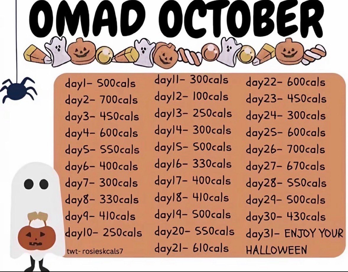 BoyRenegad36272's tweet photo. Ok I'm doing this and posting it to keep me accountable 

#edrtwt https://t.co/RAtO4cOeIo