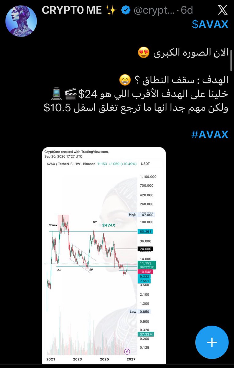 VTC080's tweet photo. #AVAX
#BTC
#ETH

#AVAX #XLM 

اللي يبي المرجع لكيفي استغلال الترند 🤡 👇

مهرجة وافضل من يسرق شارتات https://t.co/MctNTkrZb1