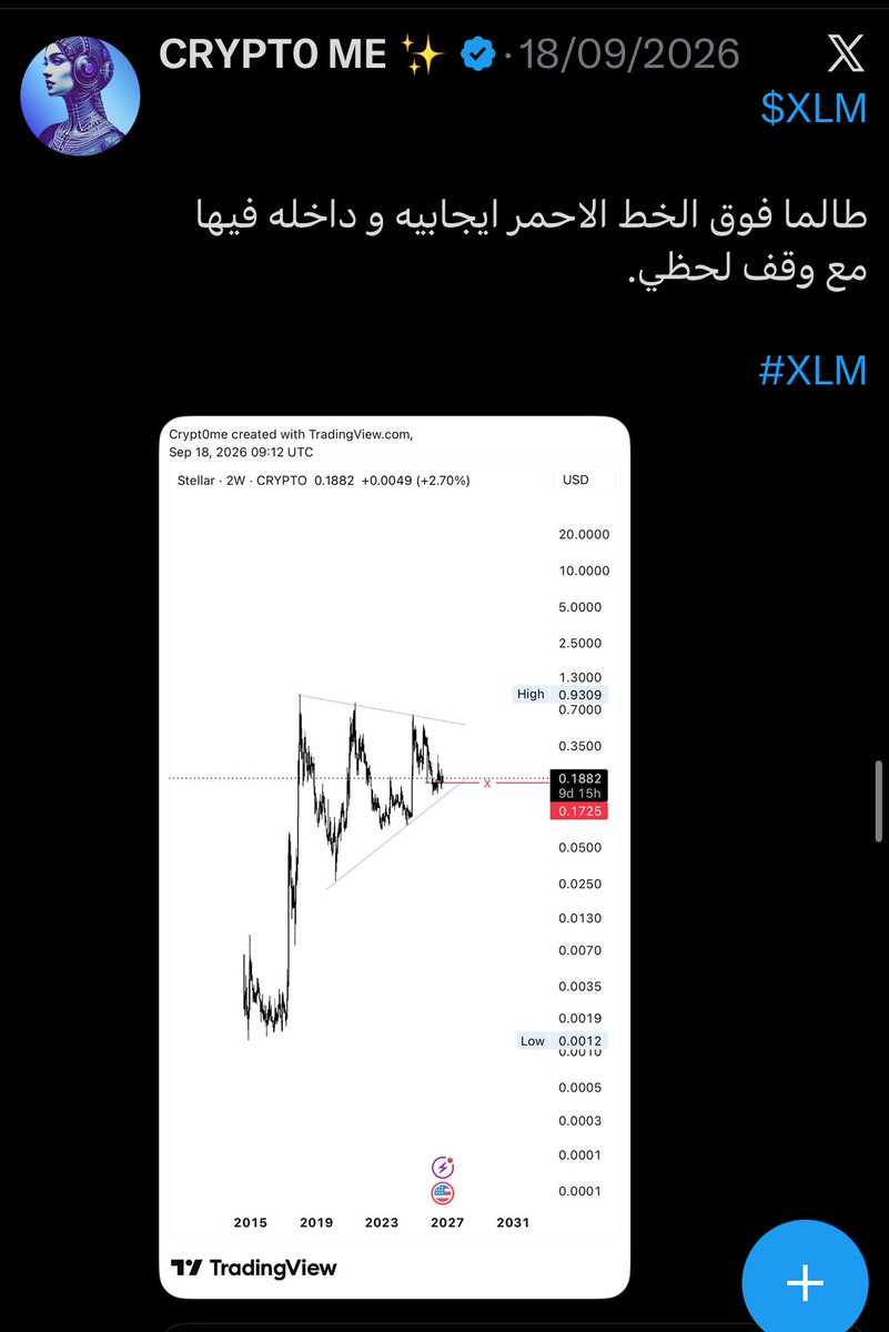 VTC080's tweet photo. #AVAX
#BTC
#ETH

#AVAX #XLM 

اللي يبي المرجع لكيفي استغلال الترند 🤡 👇

مهرجة وافضل من يسرق شارتات https://t.co/MctNTkrZb1
