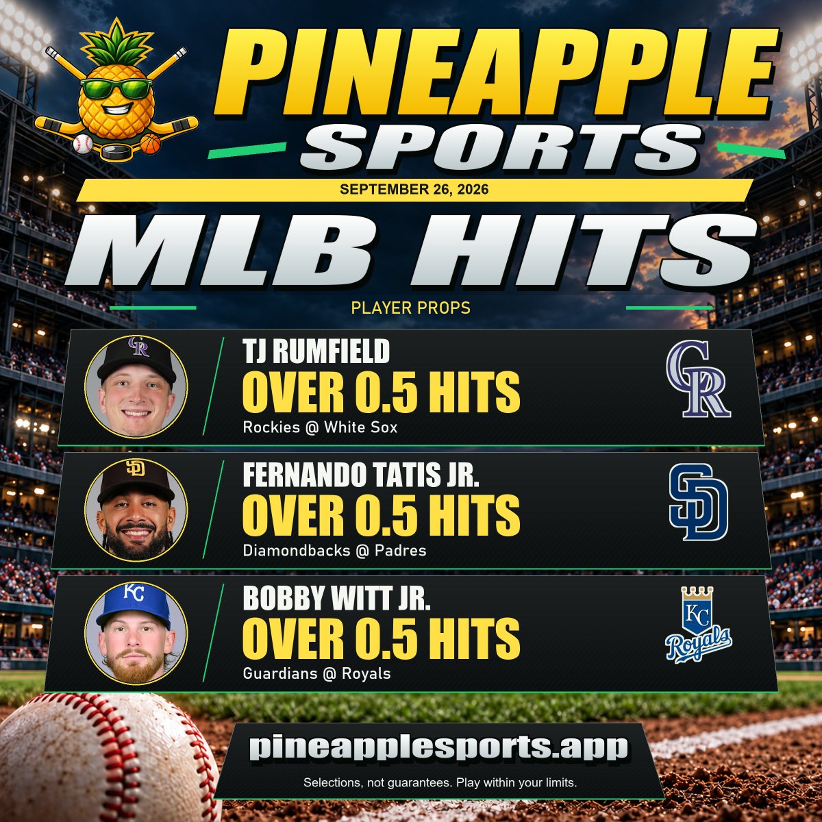 PineapplePicks8's tweet photo. 🍍 MLB HITS PROPS | Sep 26

Today's Pineapple Sports prop card:

1. TJ Rumfield Over 0.5 Hits
Colorado Rockies vs Chicago White Sox | 7:10 PM ET

2. Fernando Tatis Jr. Over 0.5 Hits
San Diego Padres vs Arizona Diamondbacks | 8:40 PM ET

3. Bobby Witt Jr. Over 0.5 Hits
Kansas City Royals vs Cleveland Guardians | 7:10 PM ET

📊 Card focus:
PLAYER FORM | MATCHUP DATA | MARKET VALUE

Built for smarter MLB prop decisions.

MLB props | Hits props | MLB betting picks

Website: https://t.co/xKQL705pno
Get the app: https://t.co/HsblSHojoy